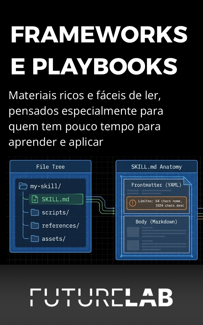 Preview dos frameworks e playbooks do módulo de Skills.